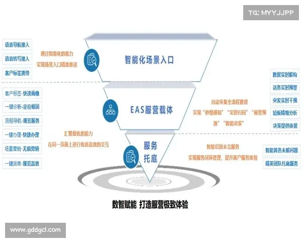 TomTom如何通过创新技术推动全球定位服务的全面升级与变革 TomTom如何通过创新技术推动全球定位服务的全面升级与变革