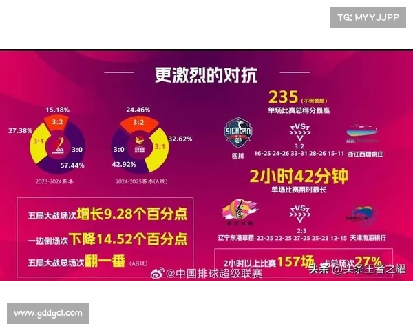 了解定级赛胜负规则的五大要点助你快速提升游戏水平 了解定级赛胜负规则的五大要点助你快速提升游戏水平