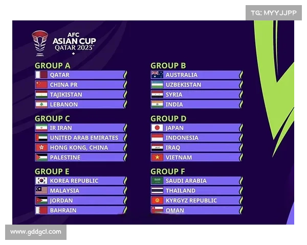 2022与2023亚洲杯为何重复举办背后的原因与影响分析